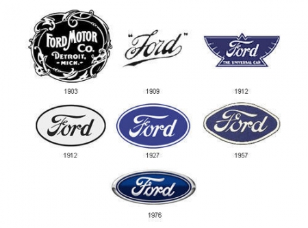Logo đầu tiên của Ford